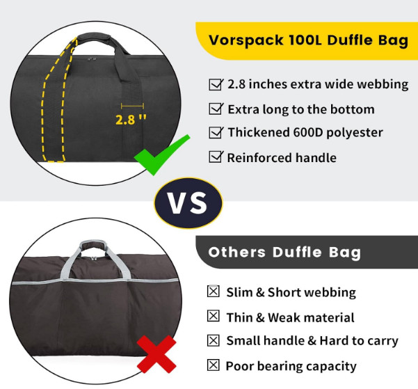 Vorspack Extra Large Duffle Bag for Travel – 100L Duffel Bag for Men Gear Bag fo