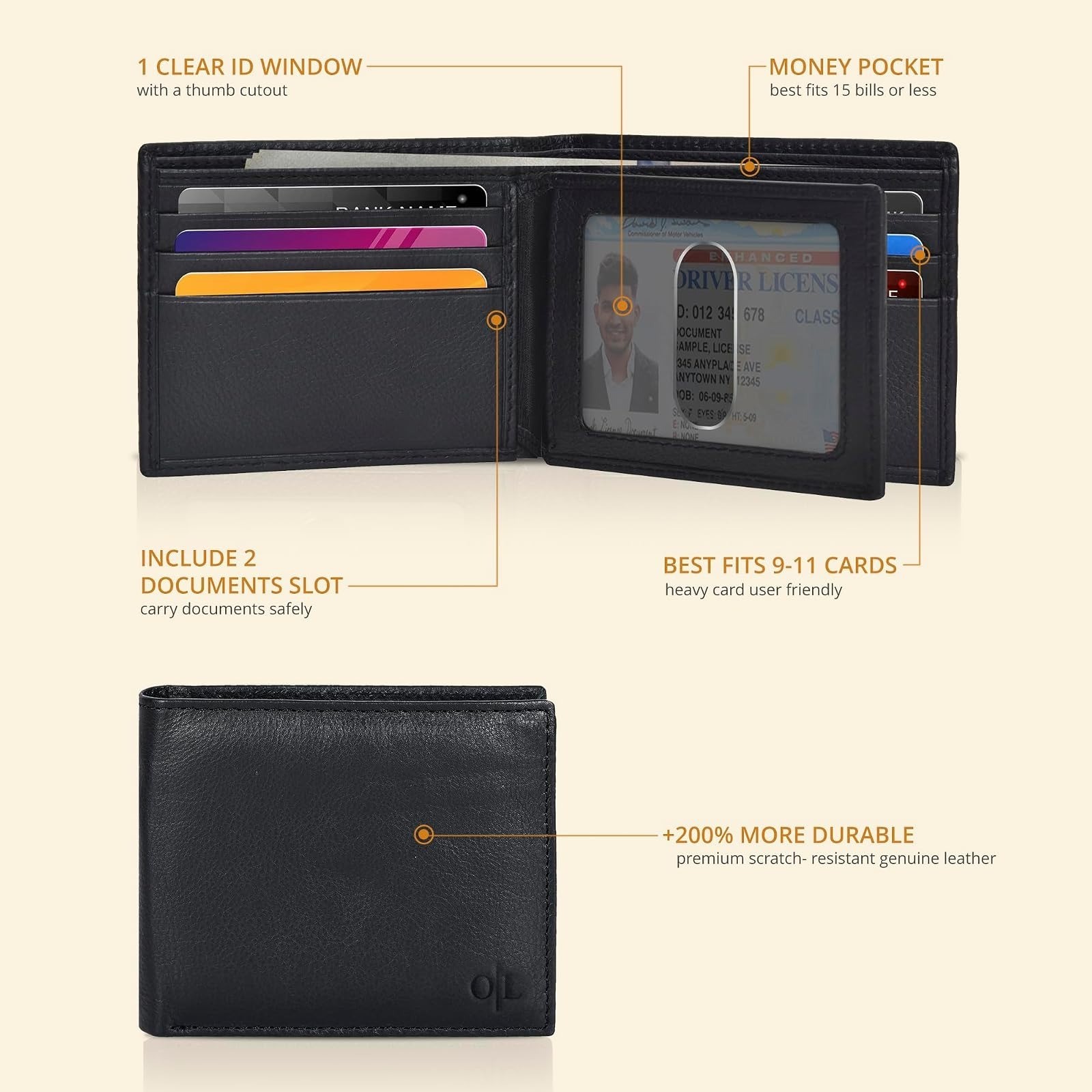 Leather RFID Bifold Wallet for Men – Minimalist Front Pocket Gift