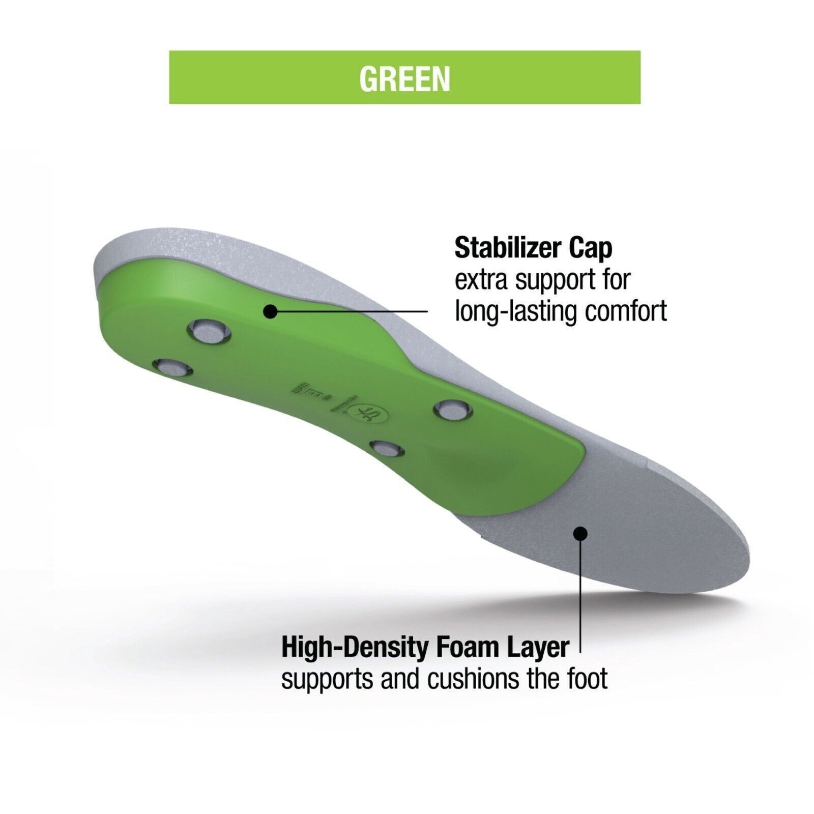 SUPERFEET Premium Green Insoles Inserts Orthotics New C D E F FREE FAST SHIP