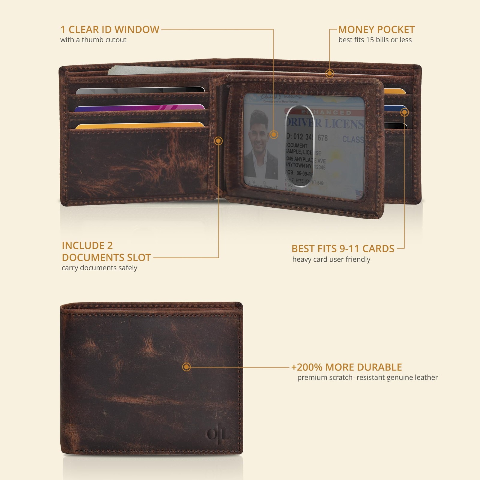 Real Leather Bifold Wallet for Men – Wallets with Small, Vintage Brown-No Box