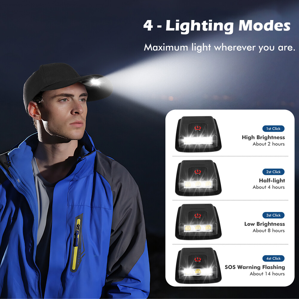 Rechargeable Baseball Cap With LED Head Light Headlamp Outdoor Jogging Hat Flash