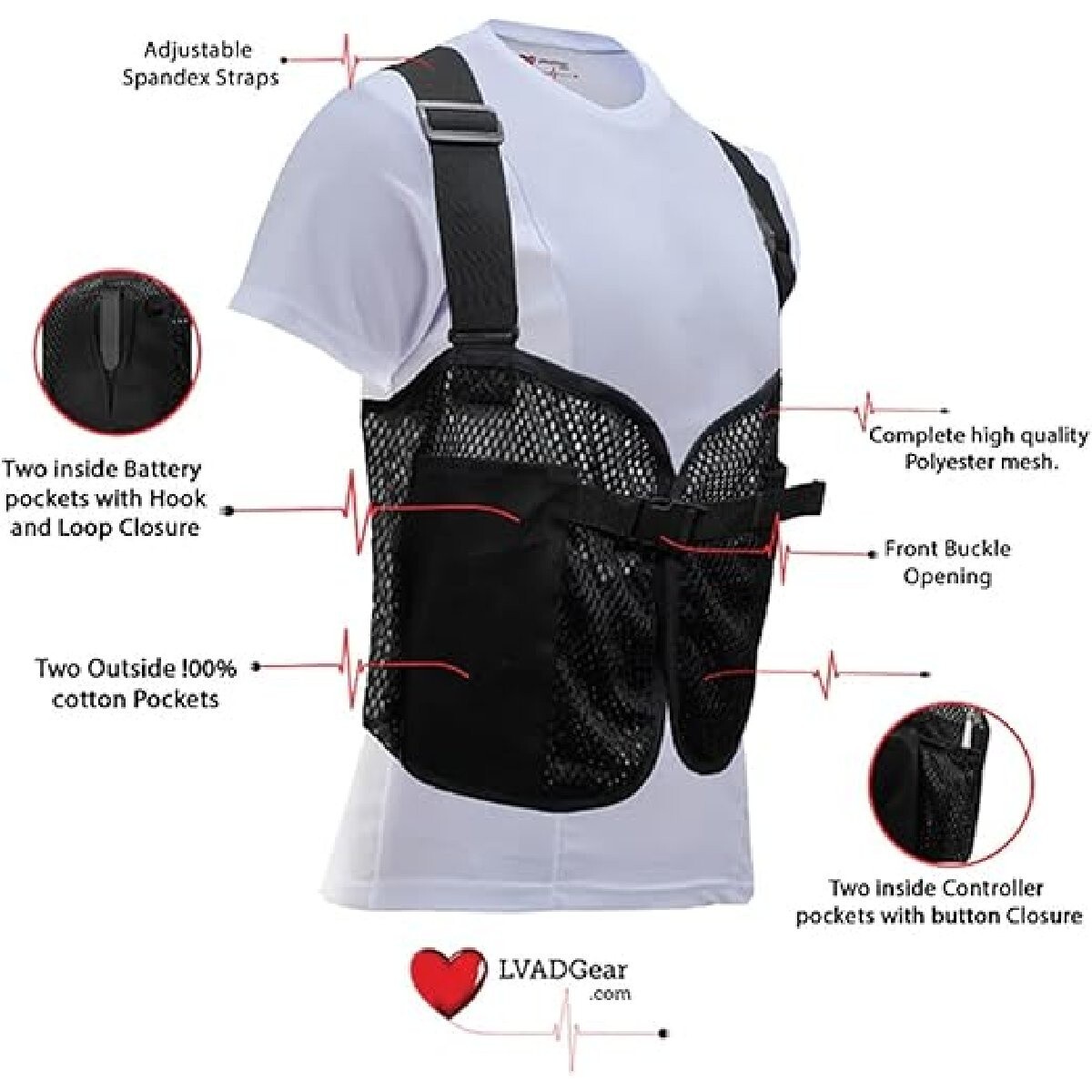 LVAD Vest for HeartMate 3 & 2 Breathable LVAD Clothing for HeartMate Devices