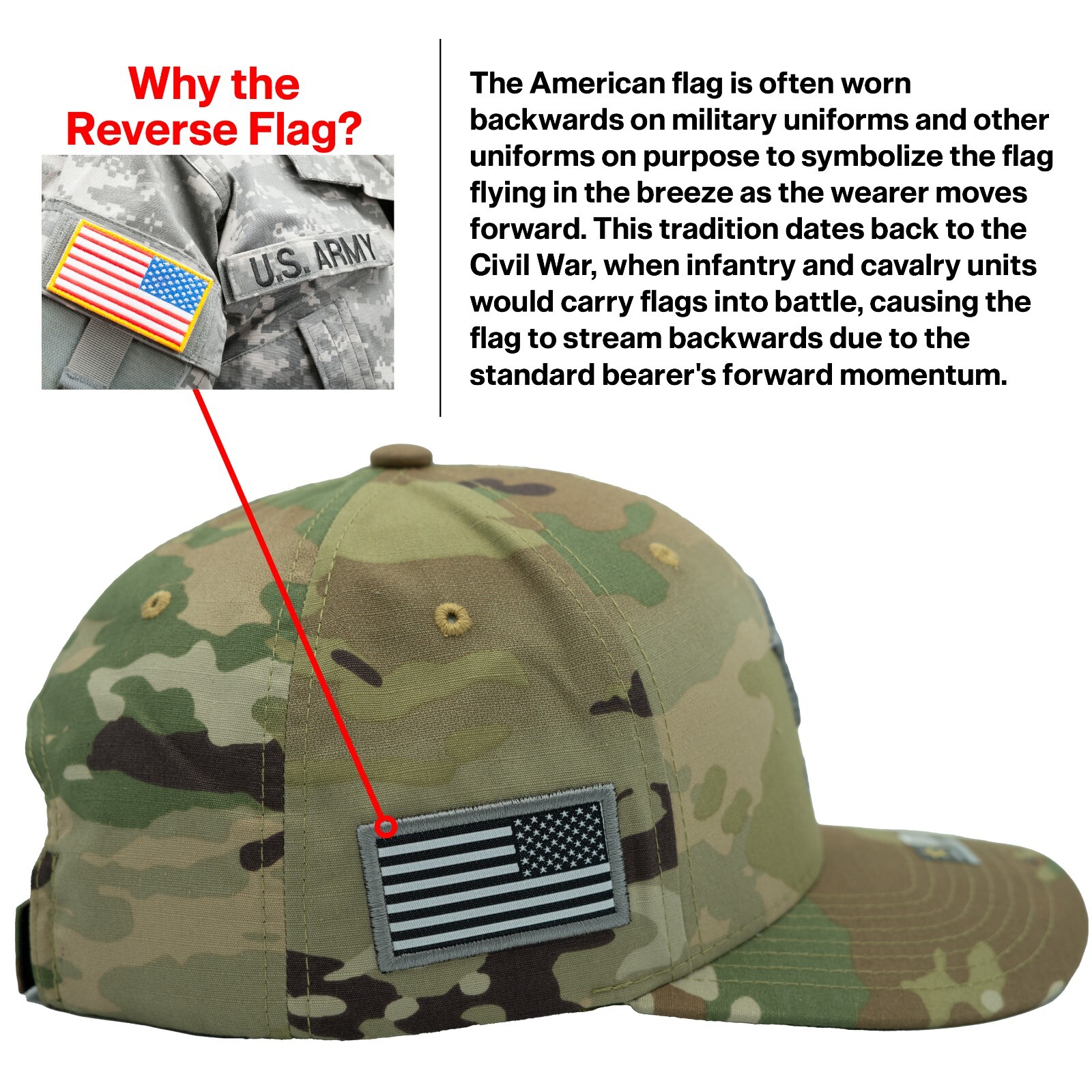 US Army Hat Military Camo Official Licensed Embroidered Adjustable Veterans Cap