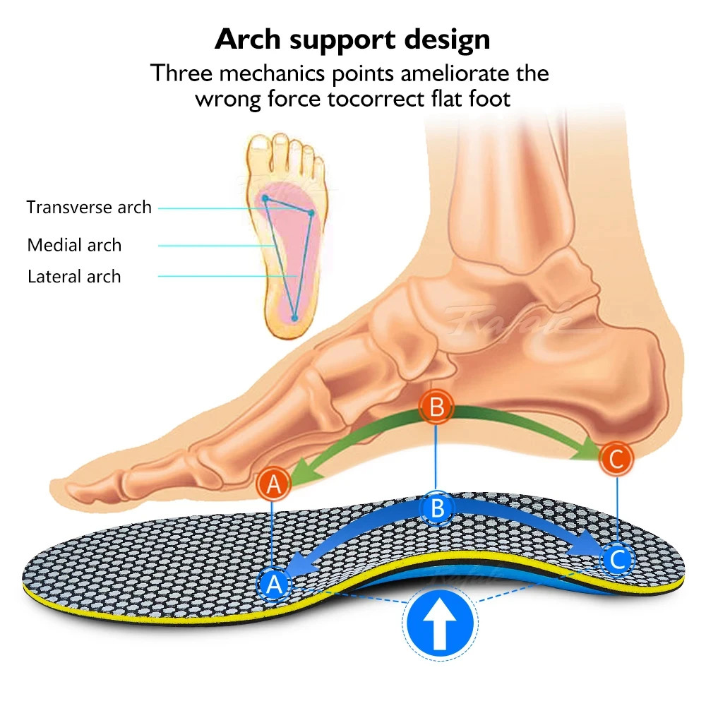 EVA Orthopedic Insoles Orthotics Flat Foot Health Sole Pad for Shoes Insert Arch
