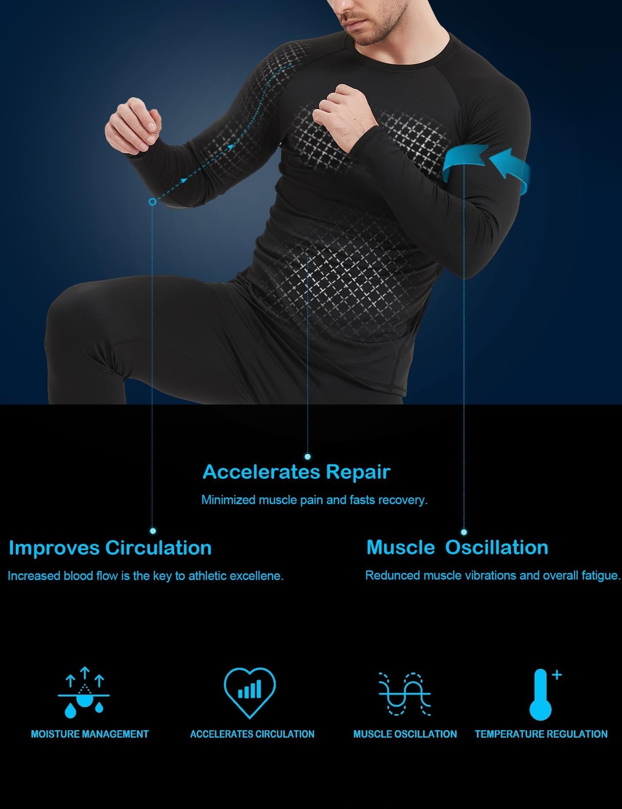 5 Pack Men’s Compression Shirts Long Sleeve Athletic Workout Sports Undershir…