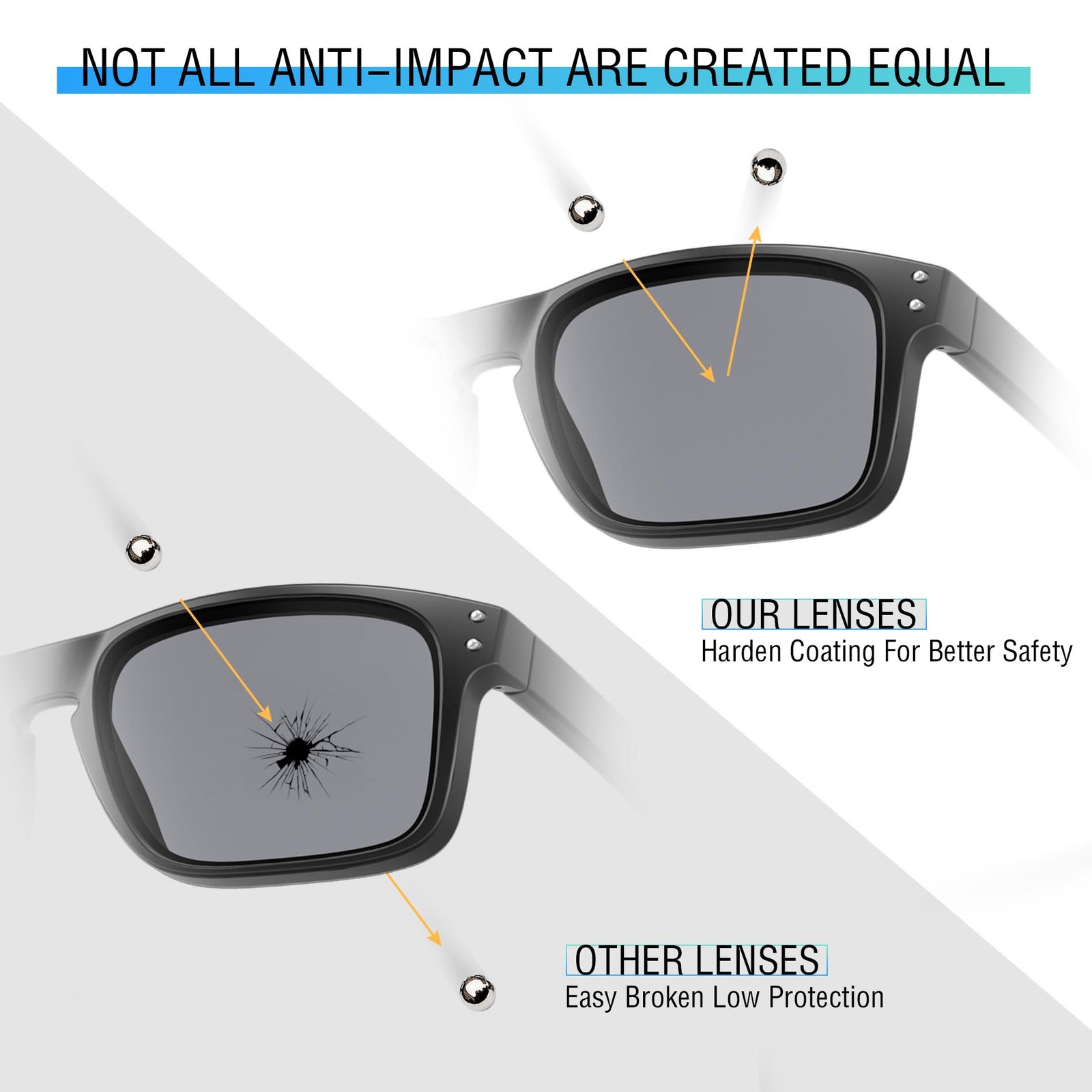 hdhut Anti-Scratch Polarized Replacement Lenses for-Oakley Fuel Cell OO9096