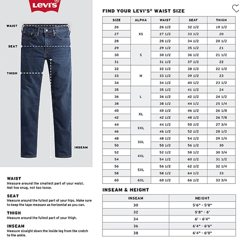 Levi’s Mens 501 Denim Original Shrink Fit Button Fly Jeans RUBBER GD 36 Straight