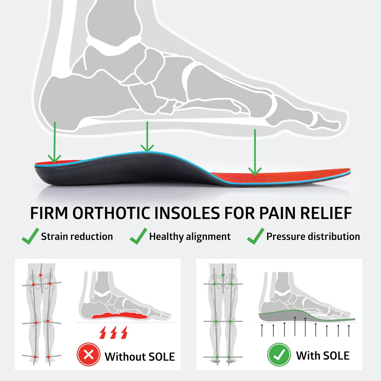 Insoles Medium Size – Custom Moldable Orthotic Support for Any Arch Type
