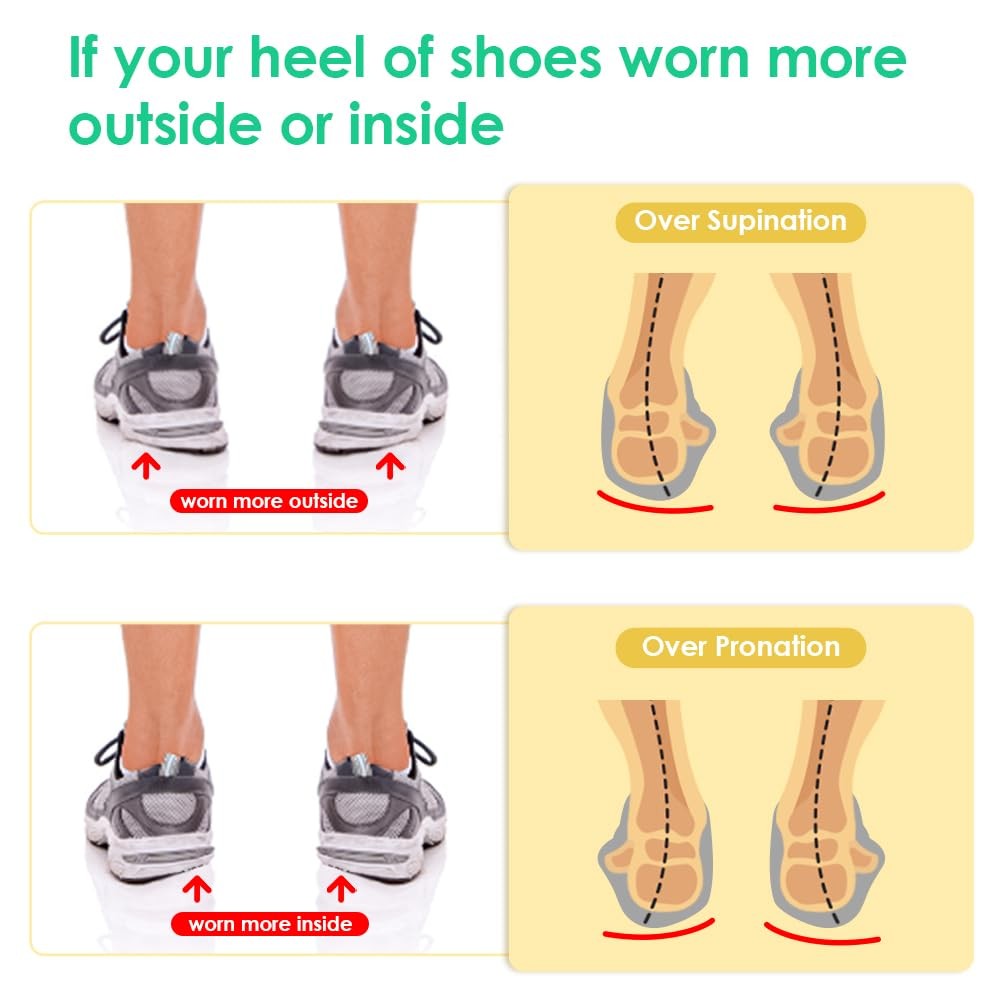 2 Pairs Heel Wedges for Over Supination & Over Pronation, Re-Usable Adhesive …