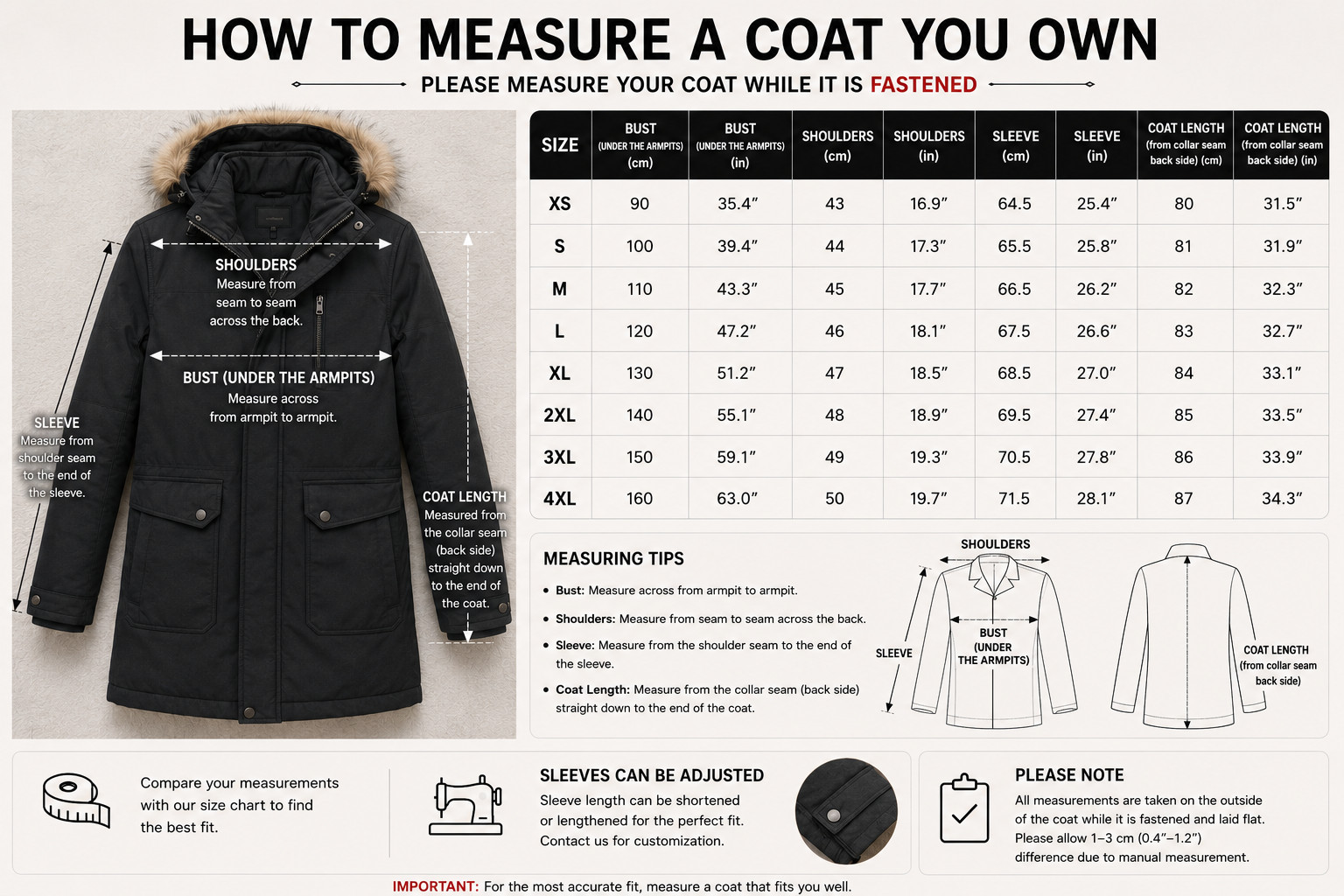Levander Sheared Beaver Fur Coat
