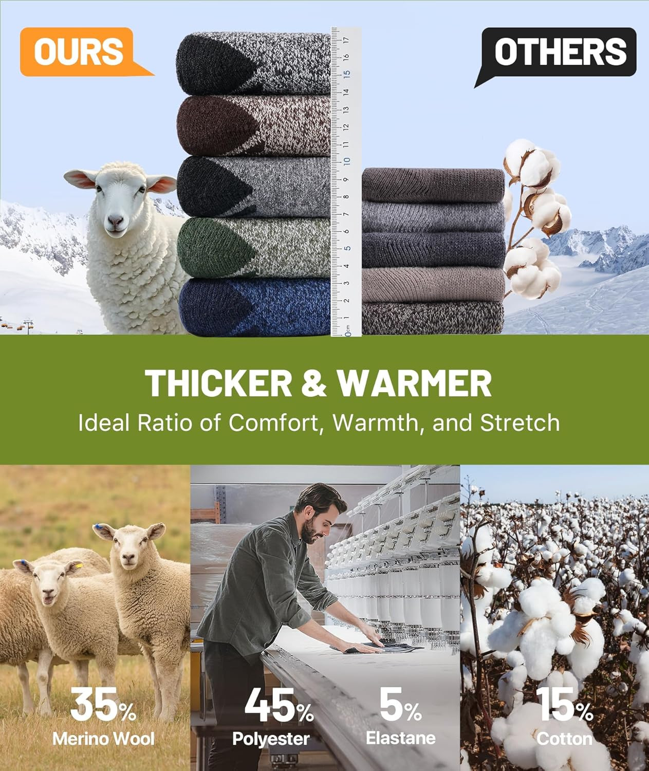 Merino Wool Socks for Men, 5 Pairs Thermal Warm Hiking Super Thick Crew Work Cus