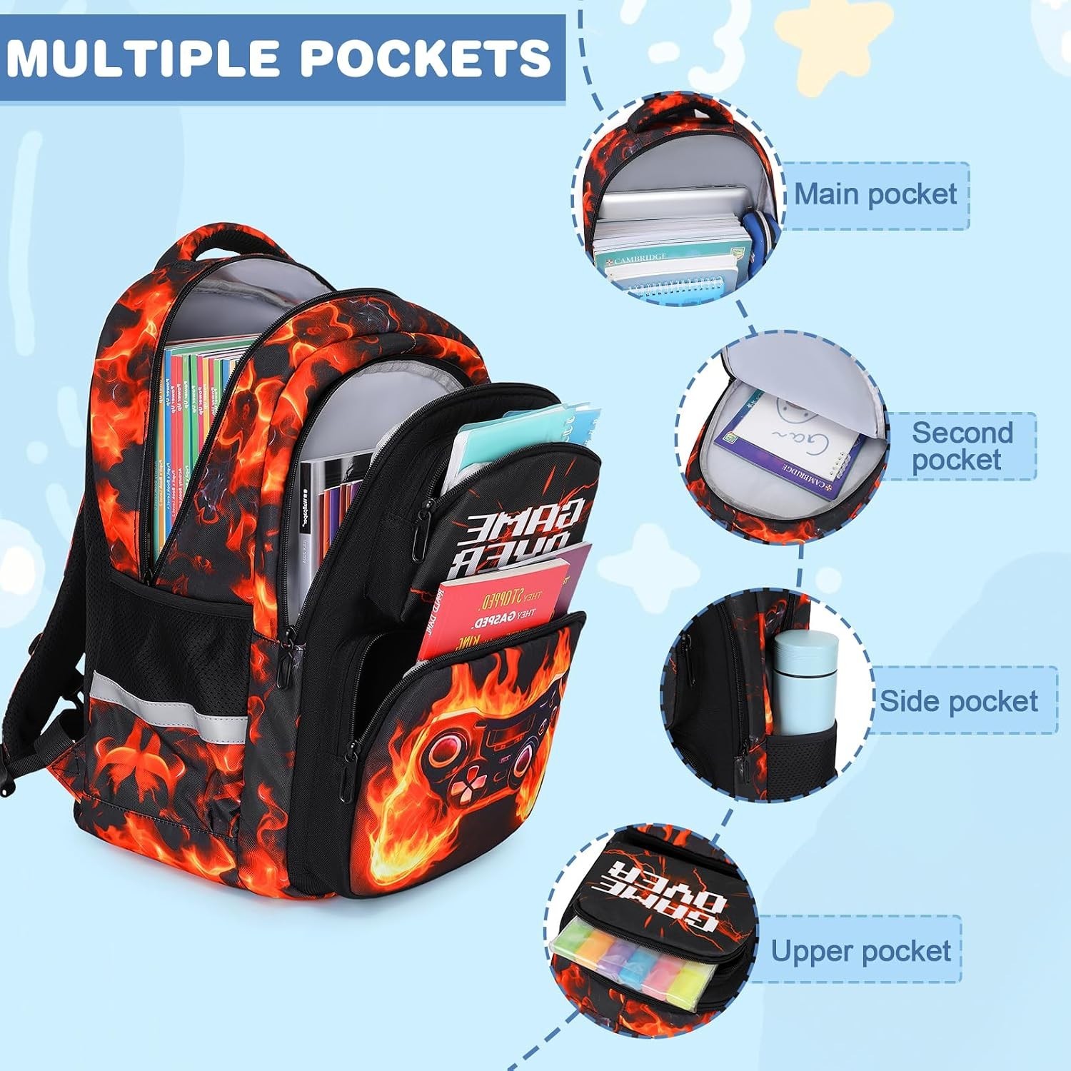 Backpack for Boys, School Bags for Kids, Bookbag for Boys Children Teens Backpac