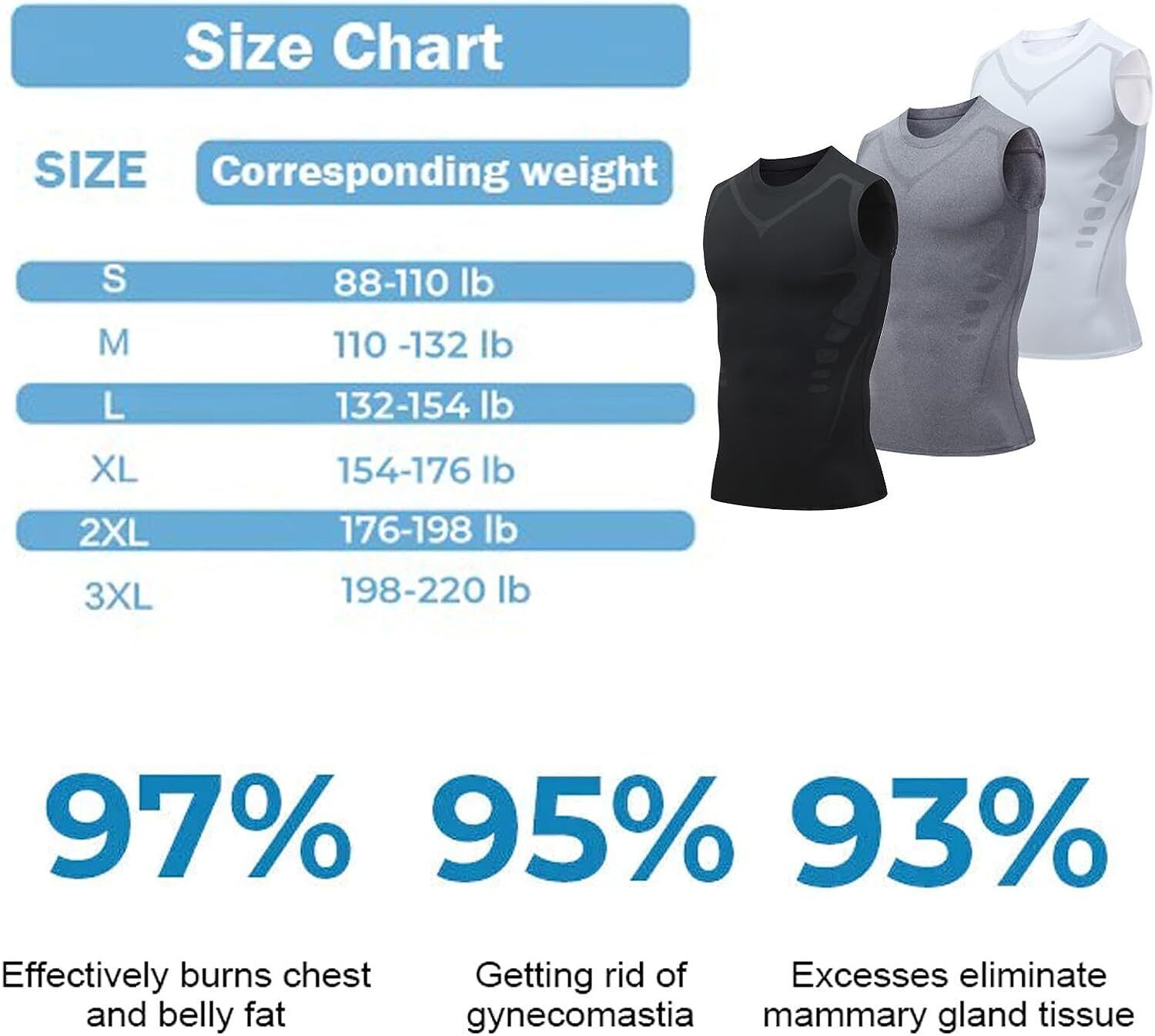2024 New Version Ionic Shaping Vest, Comfortable and Breathable Ice-Silk Fabric