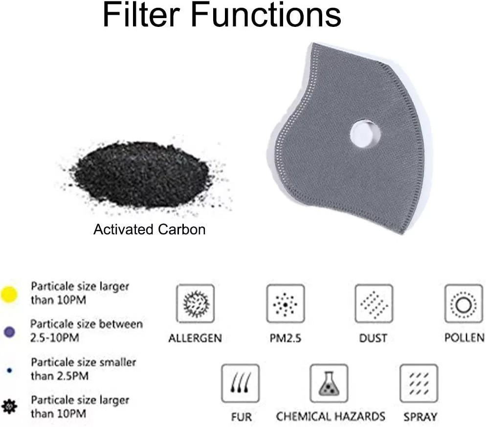 Face Mask with Active Carbon Filter Breathing Valves Reusable Cycling Sport Mesh