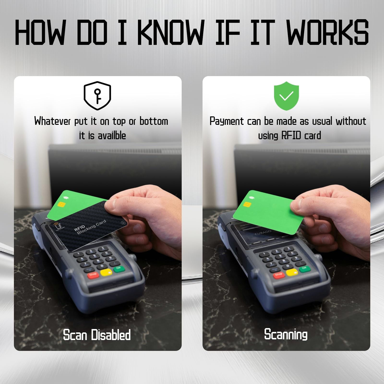 RFID Blocking Cards – 4 pcs Premium Contactless NFC Debit 85*54*0.86mm, 4PCS