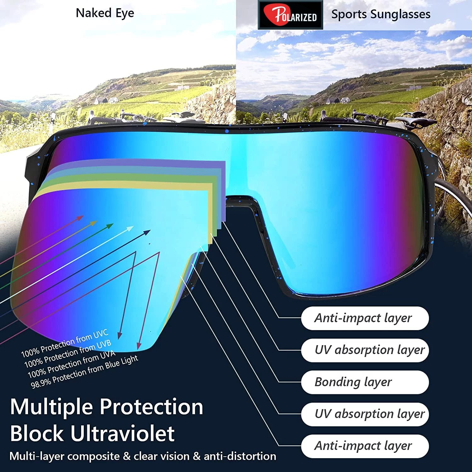 Polarized Sports Sunglasses Outdoor Cycling Driving Fishing Glasses UV400 Goggle