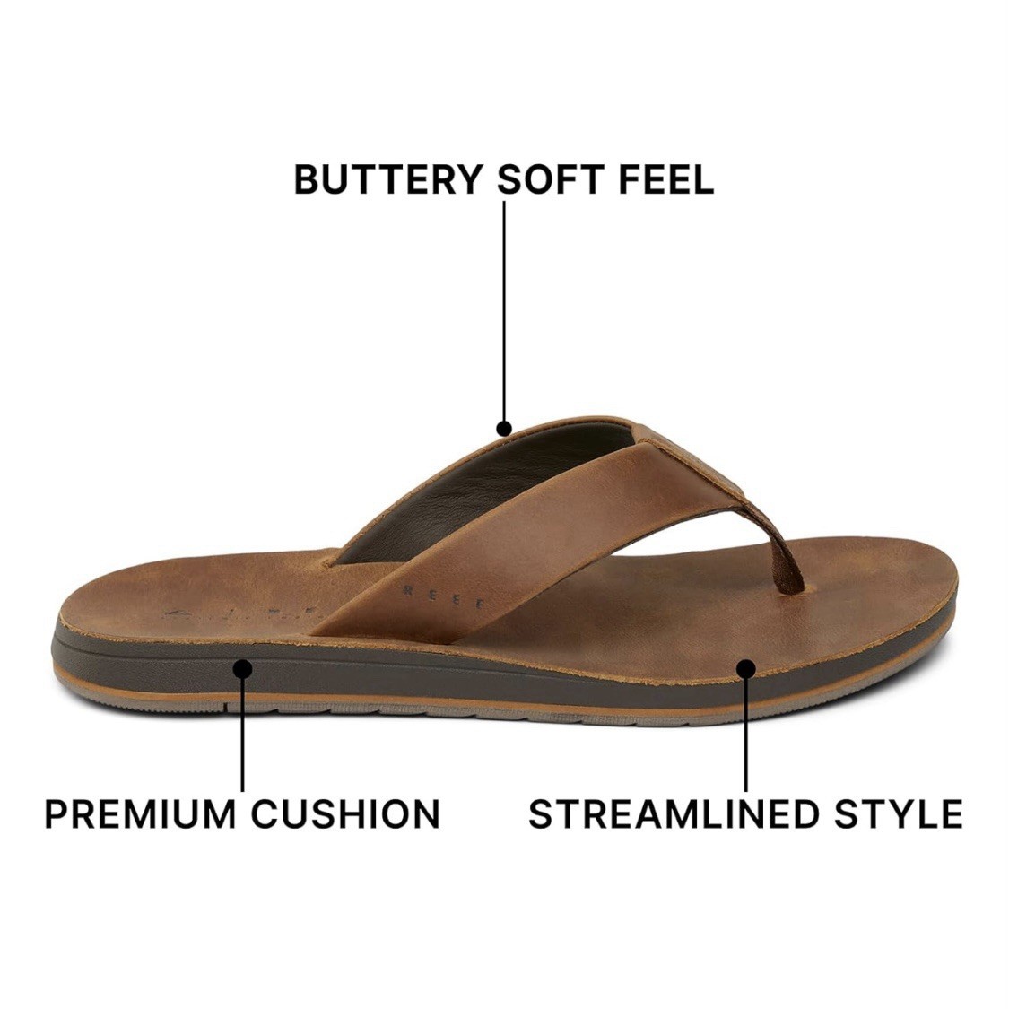 Reef Mens Ojai Classic Dark Brown Flip Flop Cushion Sandals Men’s Sizes **READ**