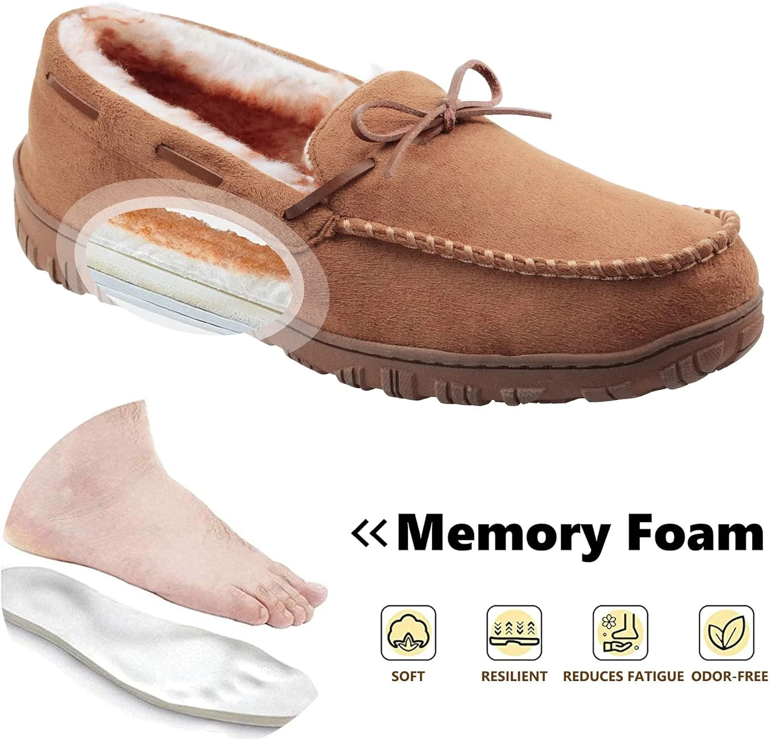 Mens Moccasin Slippers with Memory Foam Arch Support, Non Slip Rubber Sole House