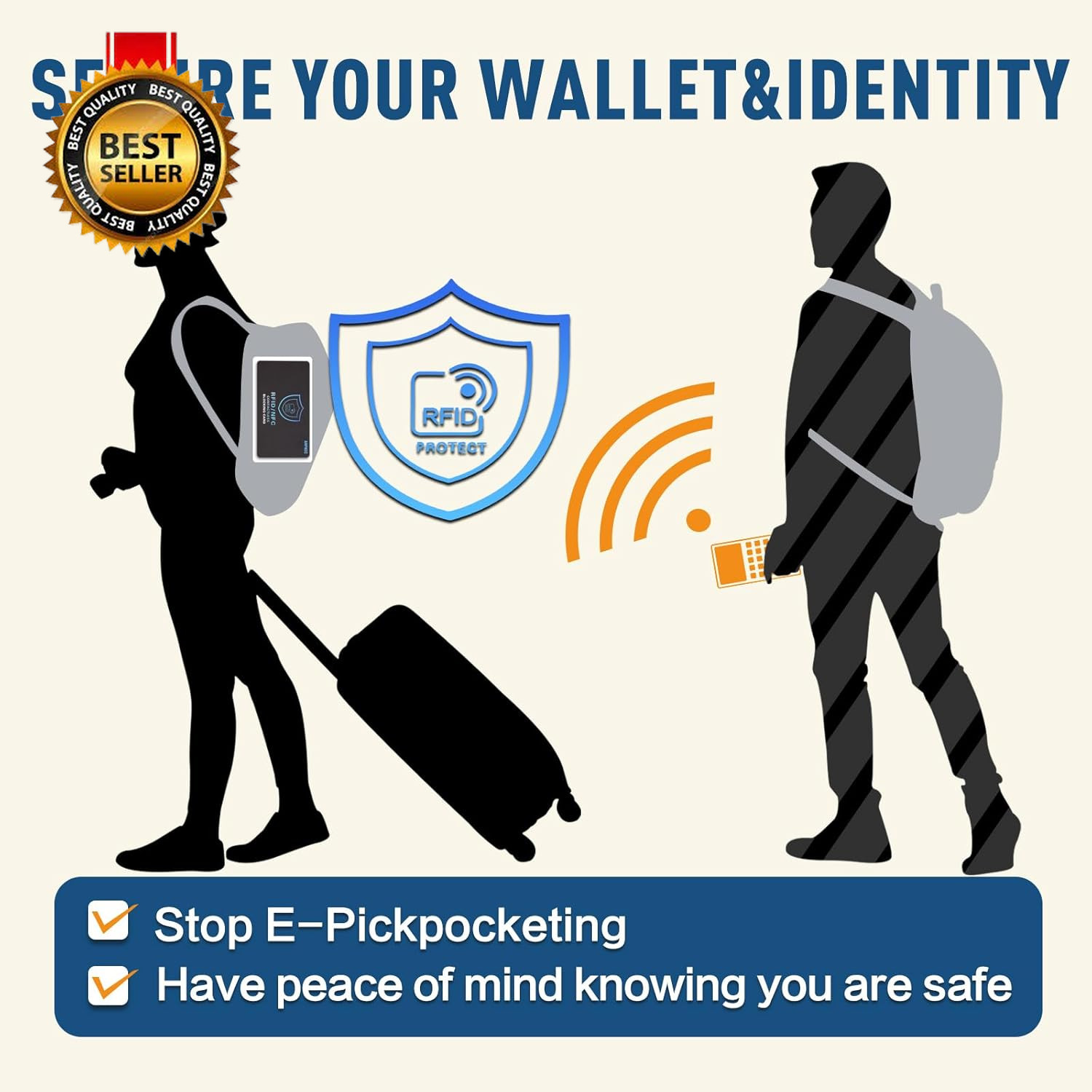 RFID Blocking Card (5 Pack), Slim RFID & NFC Blocker for Men & Women – 1 Card Pr