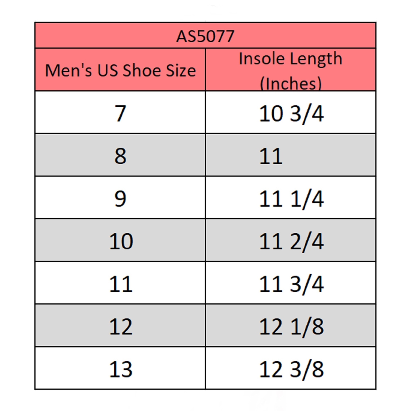 Alpine Swiss Men’s Flip Flops | Ultra-light Thin EVA foam Sandals for Beach