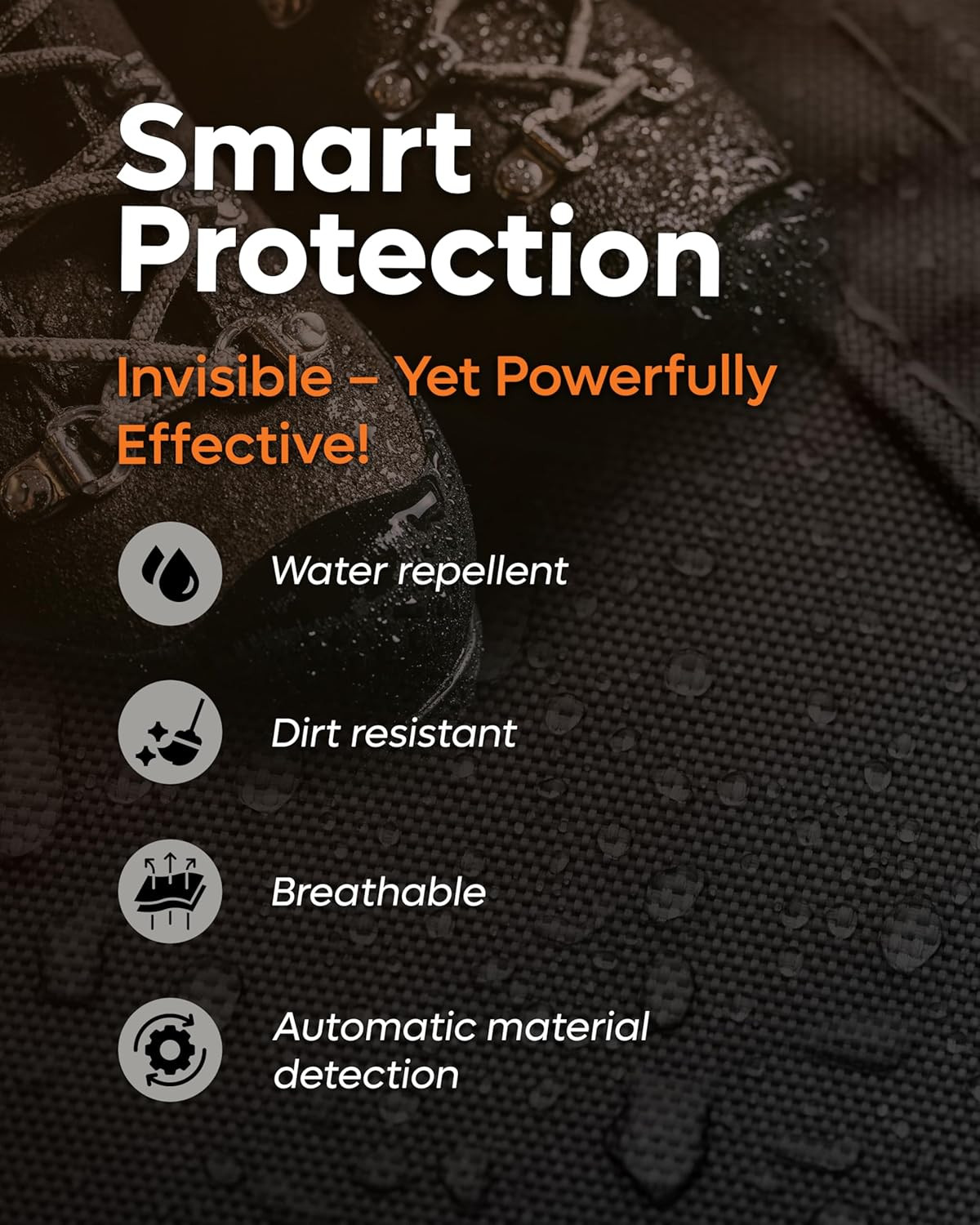 Carbon Pro L – Universal Shoe Protector Spray 10.1 Fl Oz – Waterproof & Stain-Re