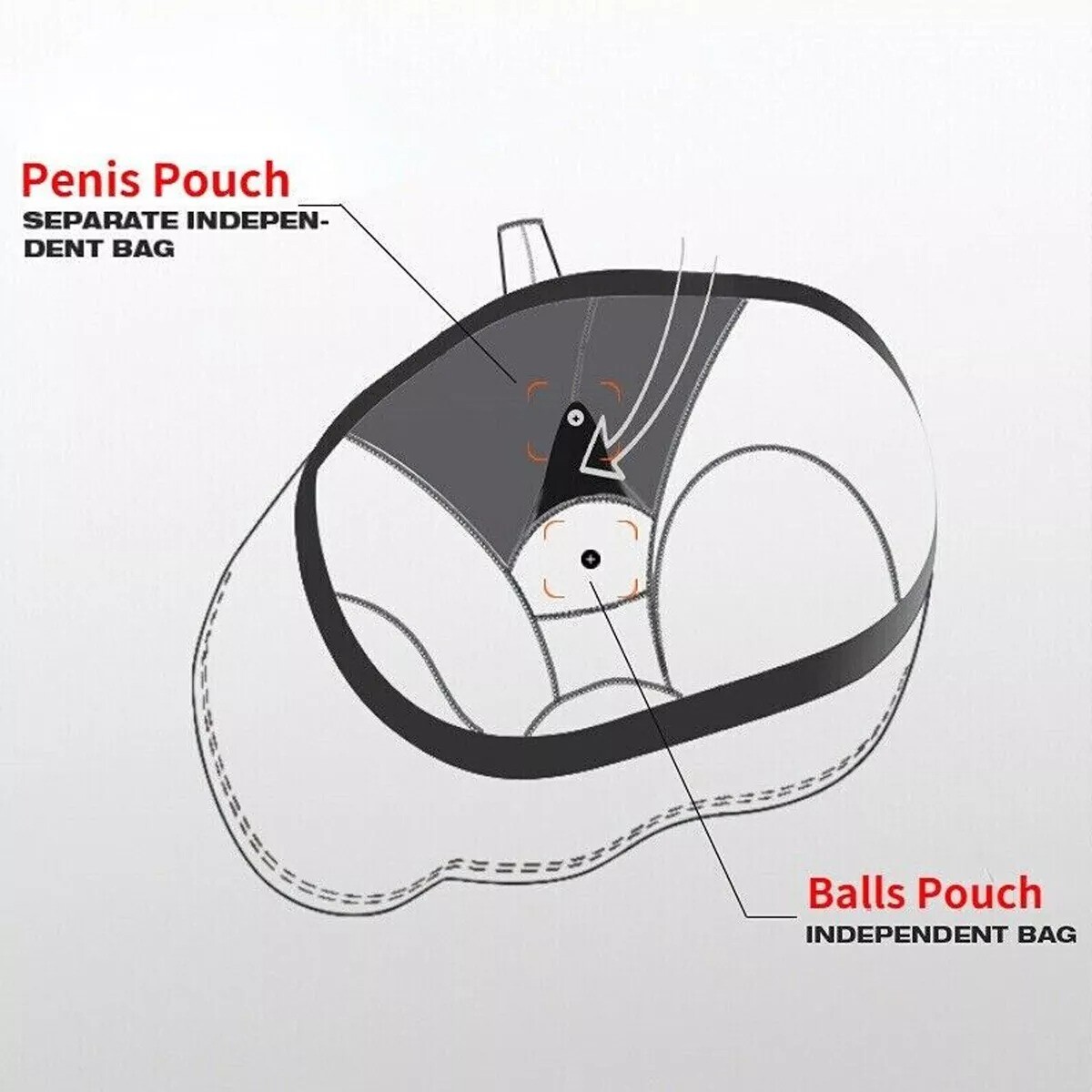 2 Pack Men Underwear Separate Penis Ball Pouch Comfortable Boxer Shorts Briefs