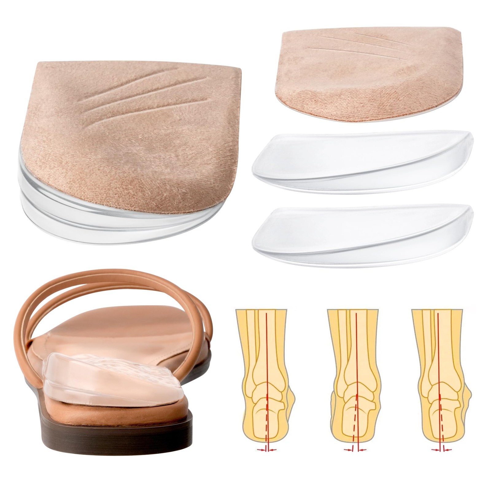 Adjustable Heel Wedge Inserts 3 Layers for Supination & Pronation Correction,…