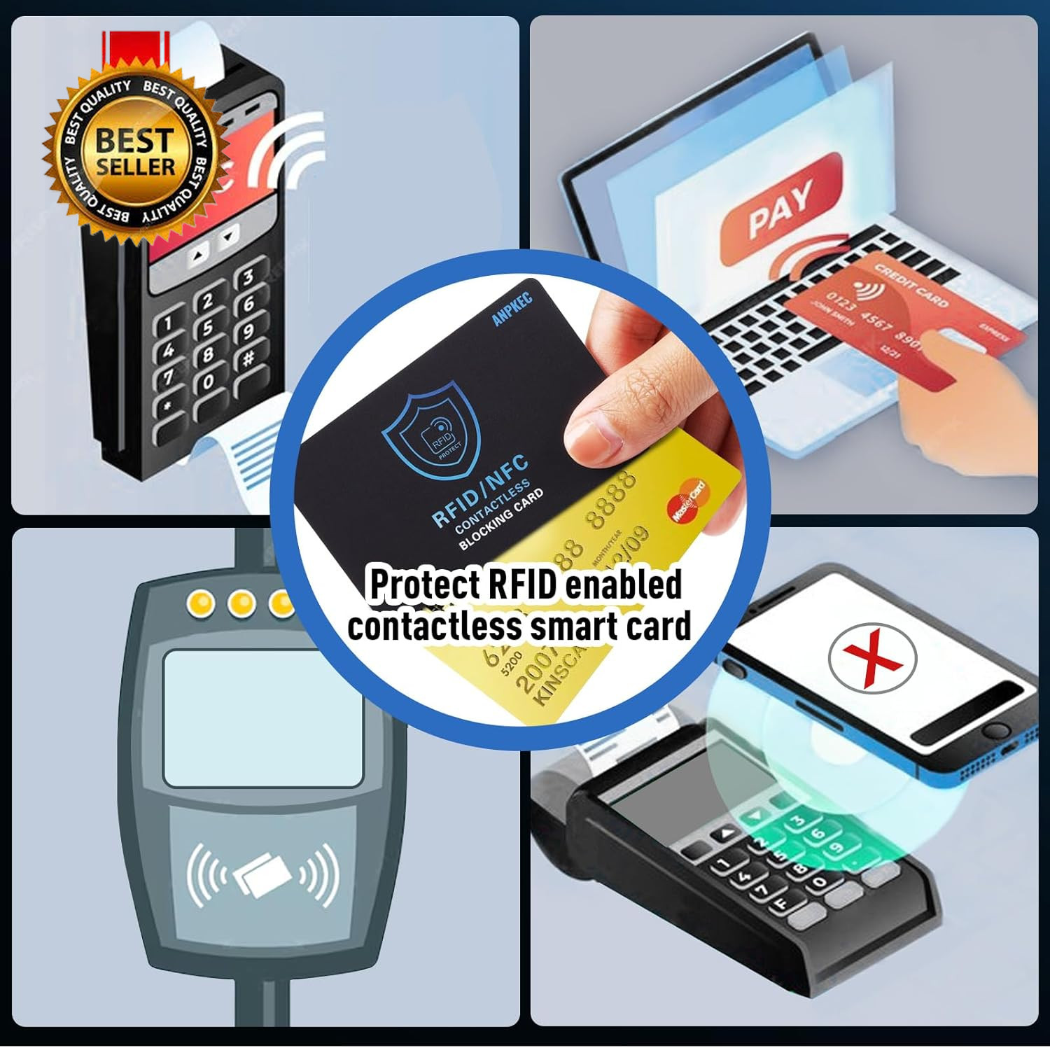 RFID Blocking Card (5 Pack), Slim RFID & NFC Blocker for Men & Women – 1 Card Pr
