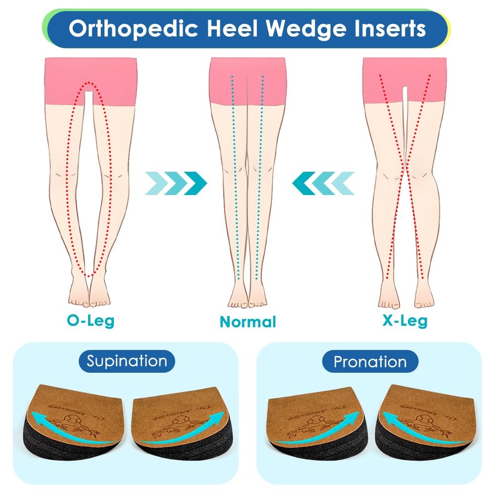 Dr. Shoesert 3 Layers Adjustable Orthopedic Heel Wedge Inserts, Supination & …