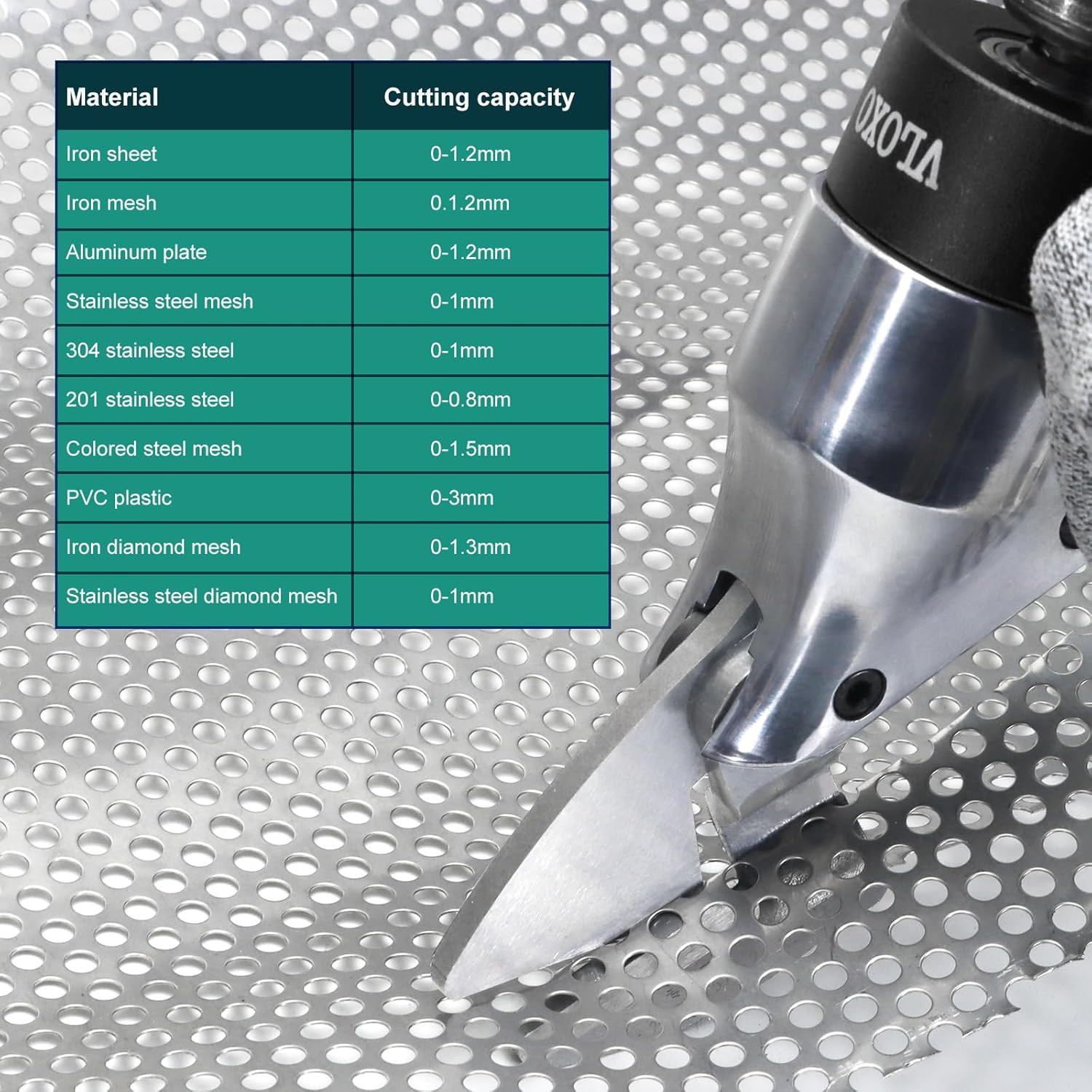 Professional Metal Shear Drill Attachment, Sheet Metal Cutter for Drill Attachme
