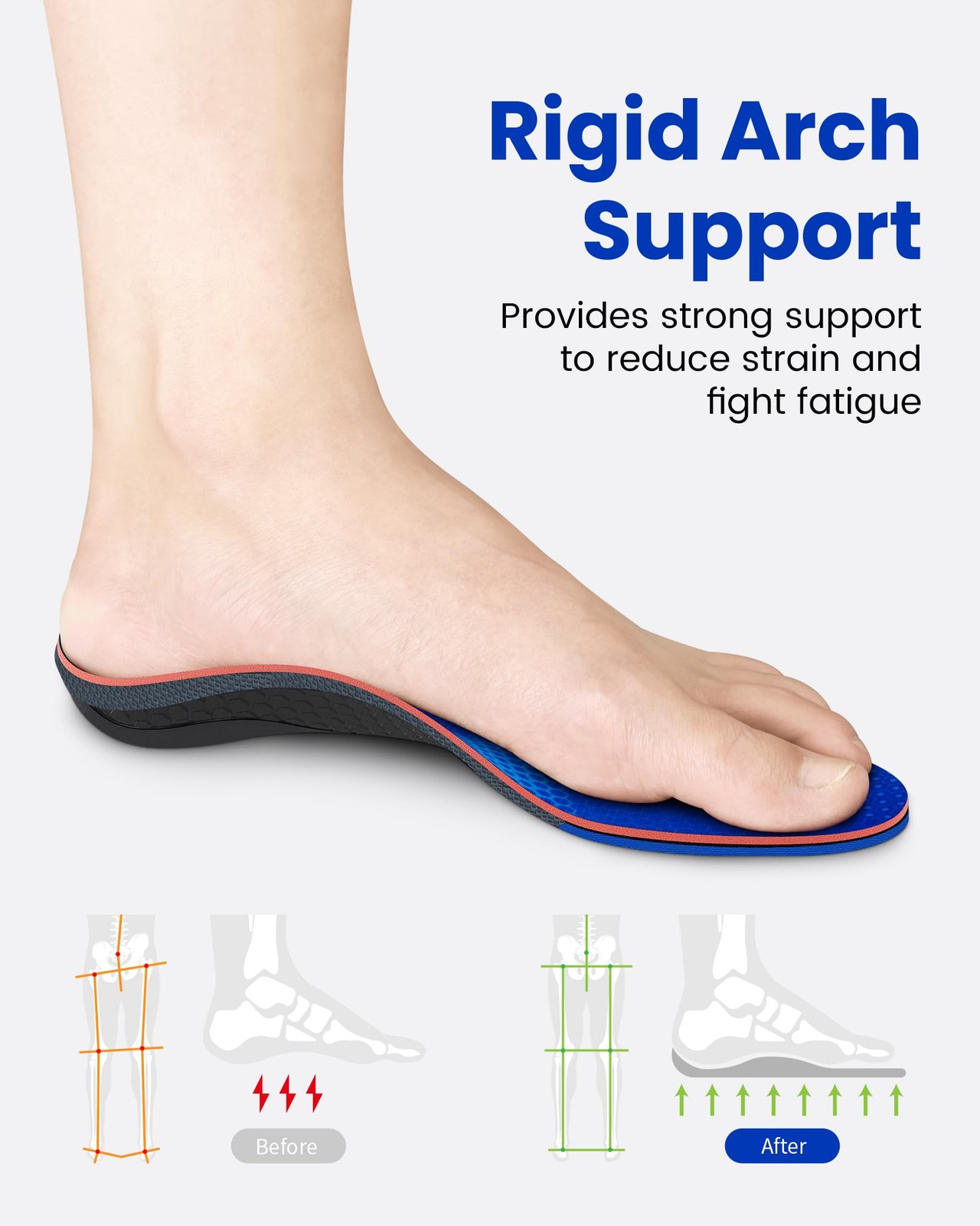 Walkhero Arch Support Inserts for Men & Women – Plantar Fasciitis Insoles wit…