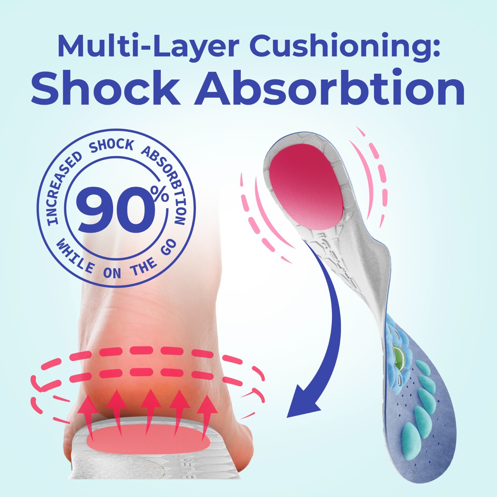 AKUSOLI® | Magnetic Acupressure Massage Shoe Insoles for Pain, Plantar Fasciitis