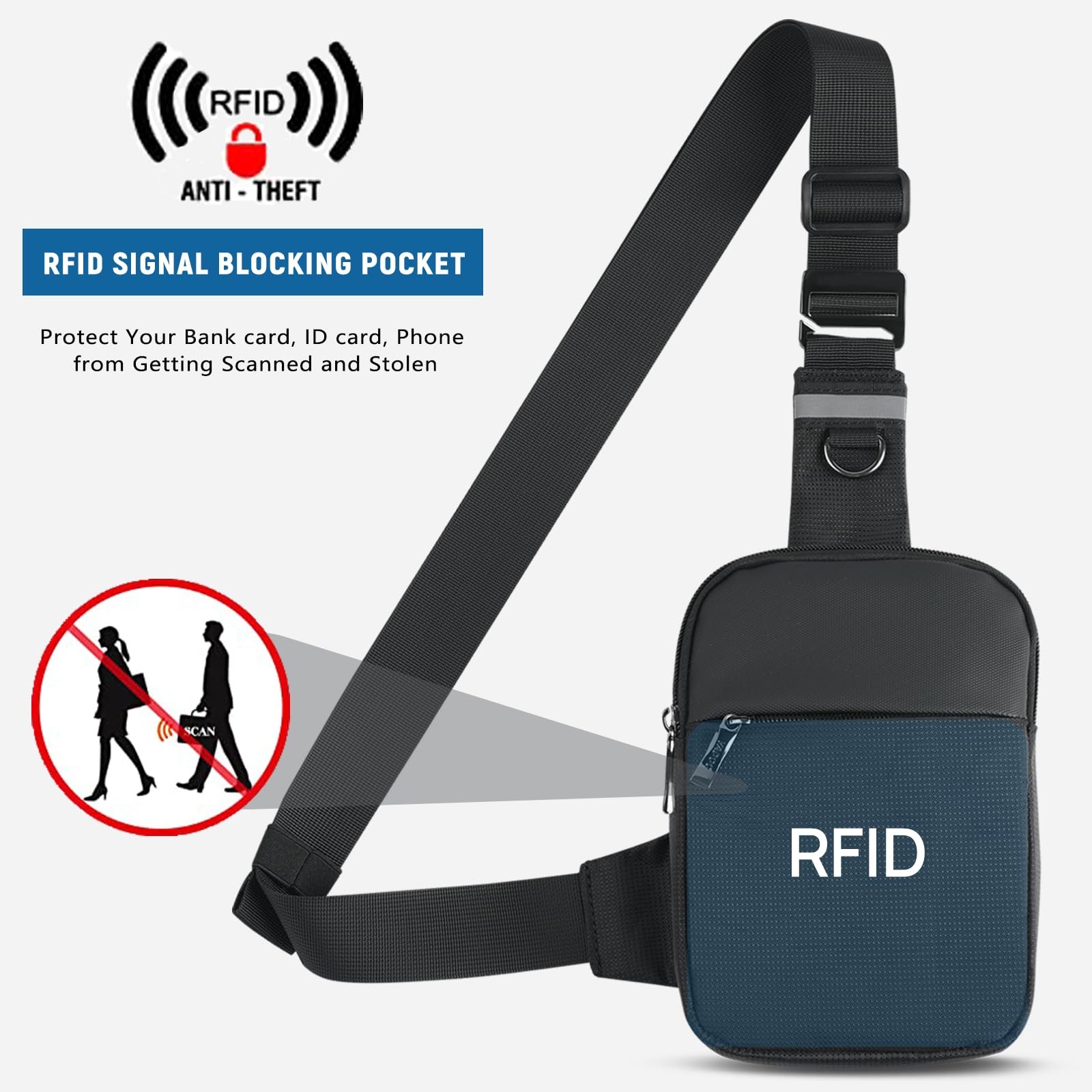 Small Sling Bag Mini Crossbody with RFID 5.1 inches L x 2 W 7.9 H, Black