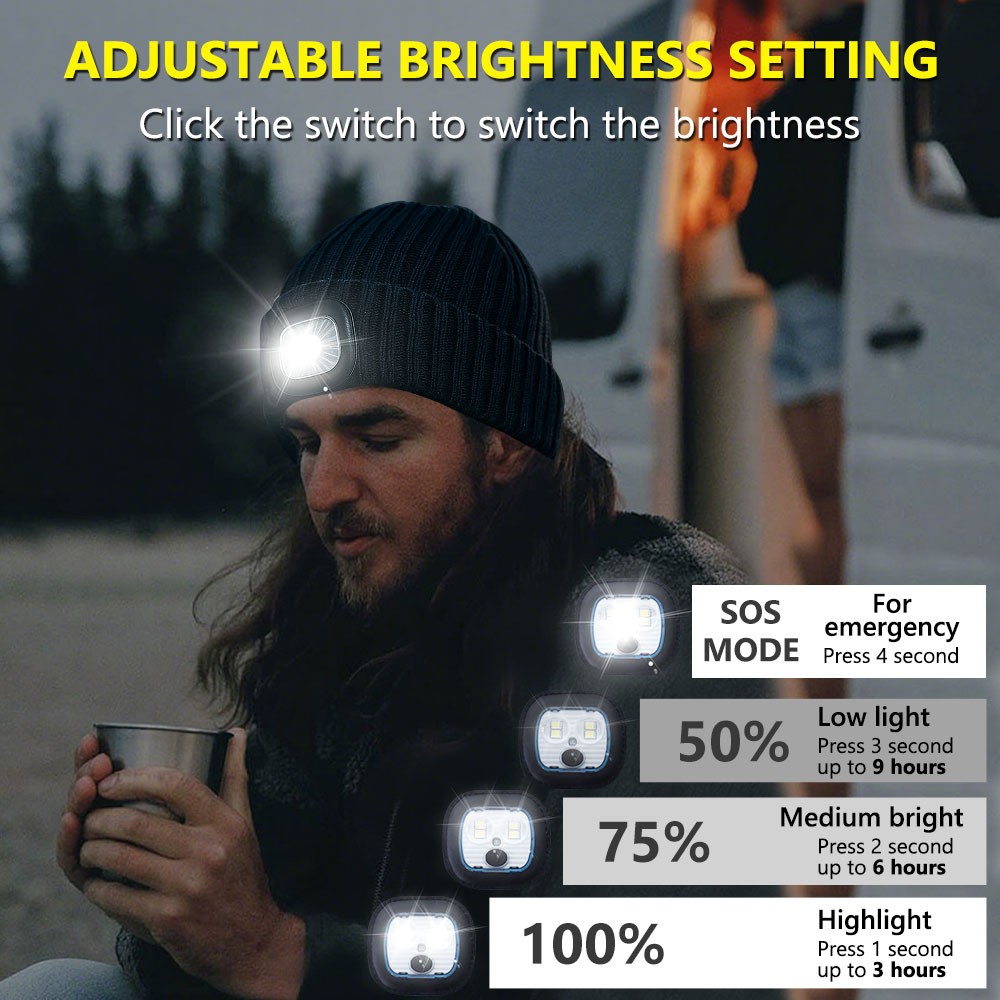 Winter LED Beanie Hat Warm Rechargeable Knit Cap Gift for Men Women Boys Girls