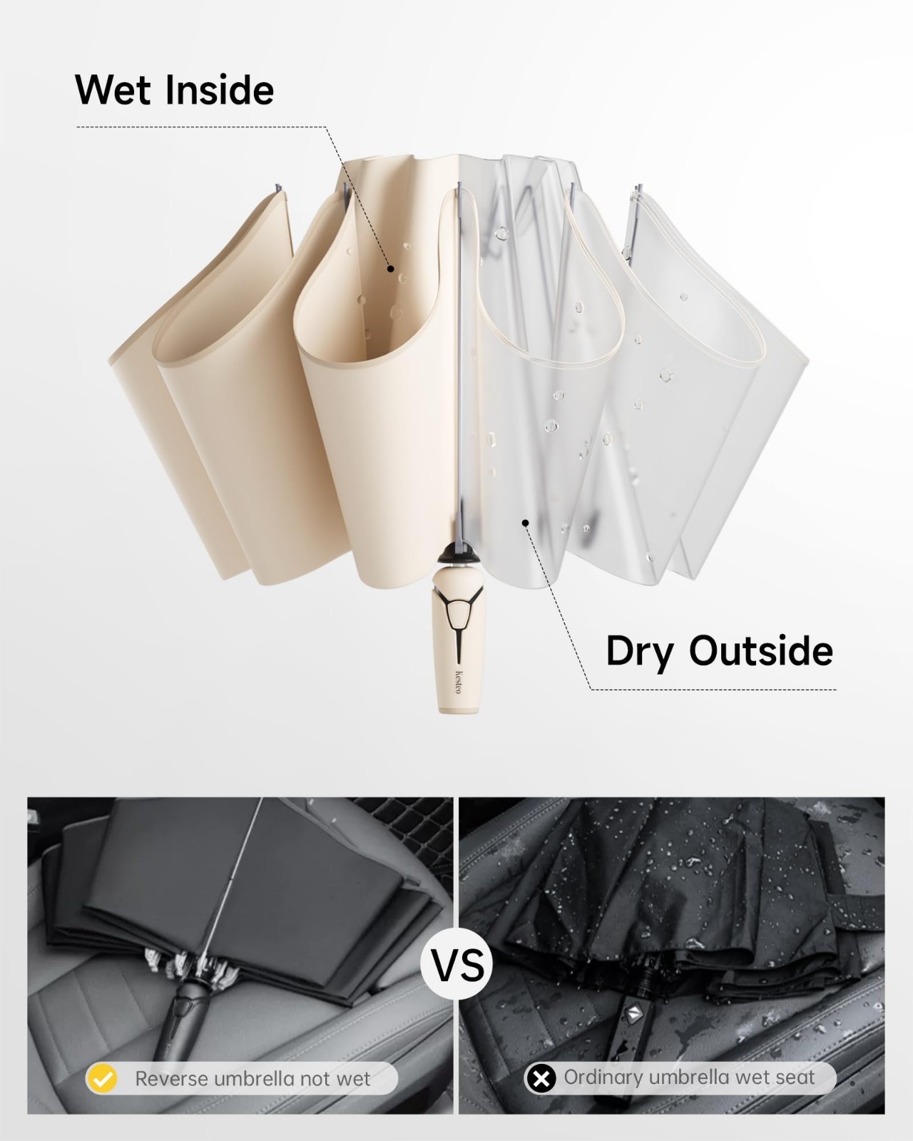 Windproof 52″ Travel Umbrella – Auto Open/Close, 85MPH Wind Resistant, Compact &