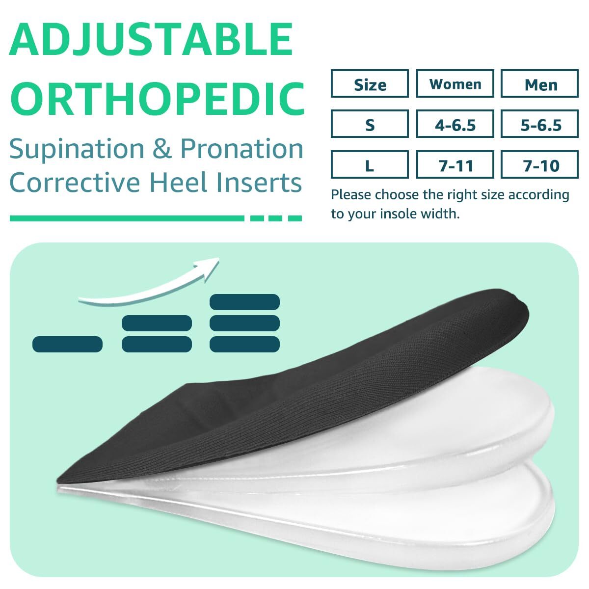 3 Layers Adjustable Heel Wedge Inserts for Supination & Pronation Correction,…