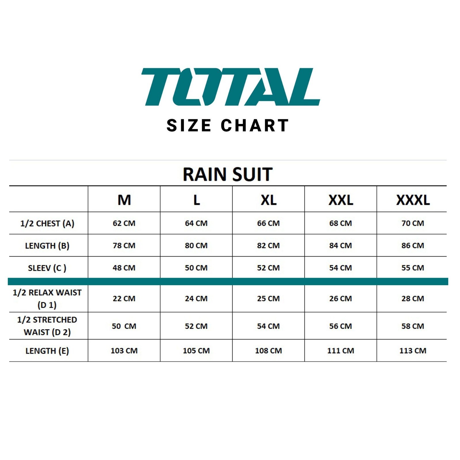 TOTAL TOOLS RAIN SUIT NEW 100% PVC GREEN ALL SIZES AVAILABLE