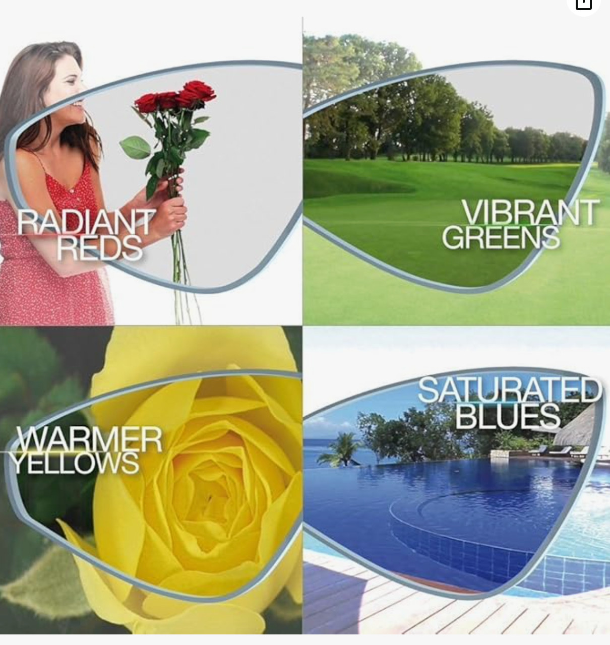 Polaryte High Definition Sunglasses Polarized with 100% UV Protection BLACK