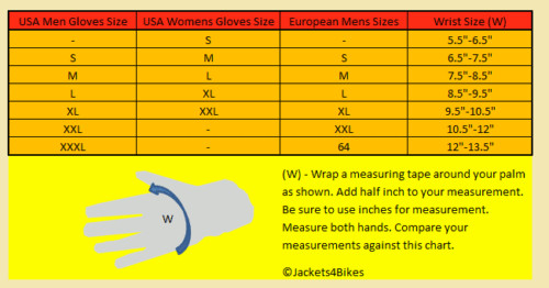 Men’s Premium Leather Street Motorcycle Protective Cruiser Biker Gel Gloves