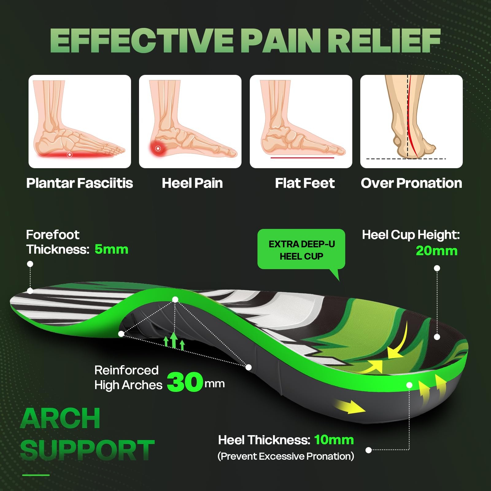 Dynamic Spring Plantar Fasciitis Insoles for Flat Feet, 250 lb Heavy Duty Wor…
