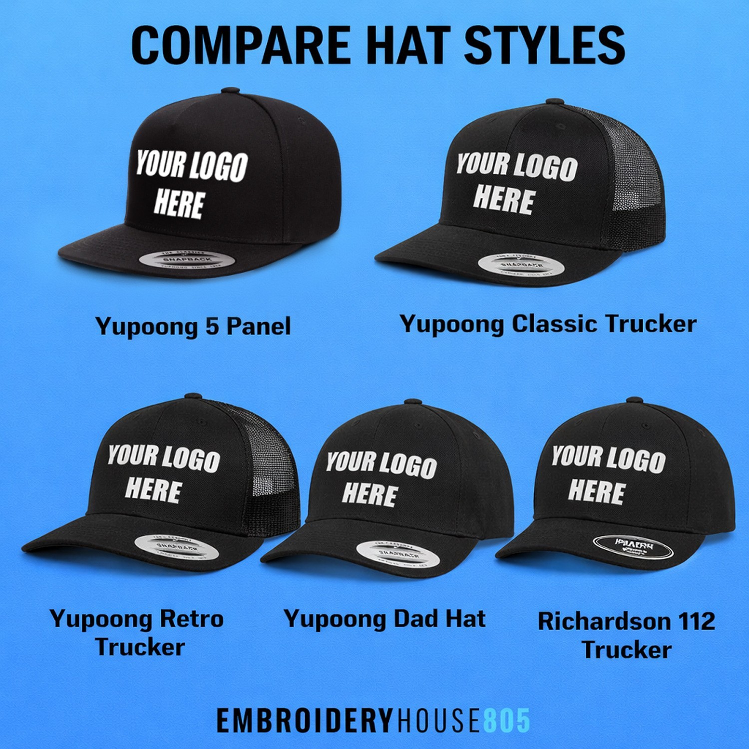 Custom Logo Hat Embroidery – Hat with your logo – Hat, Snapback, Trucker Hat