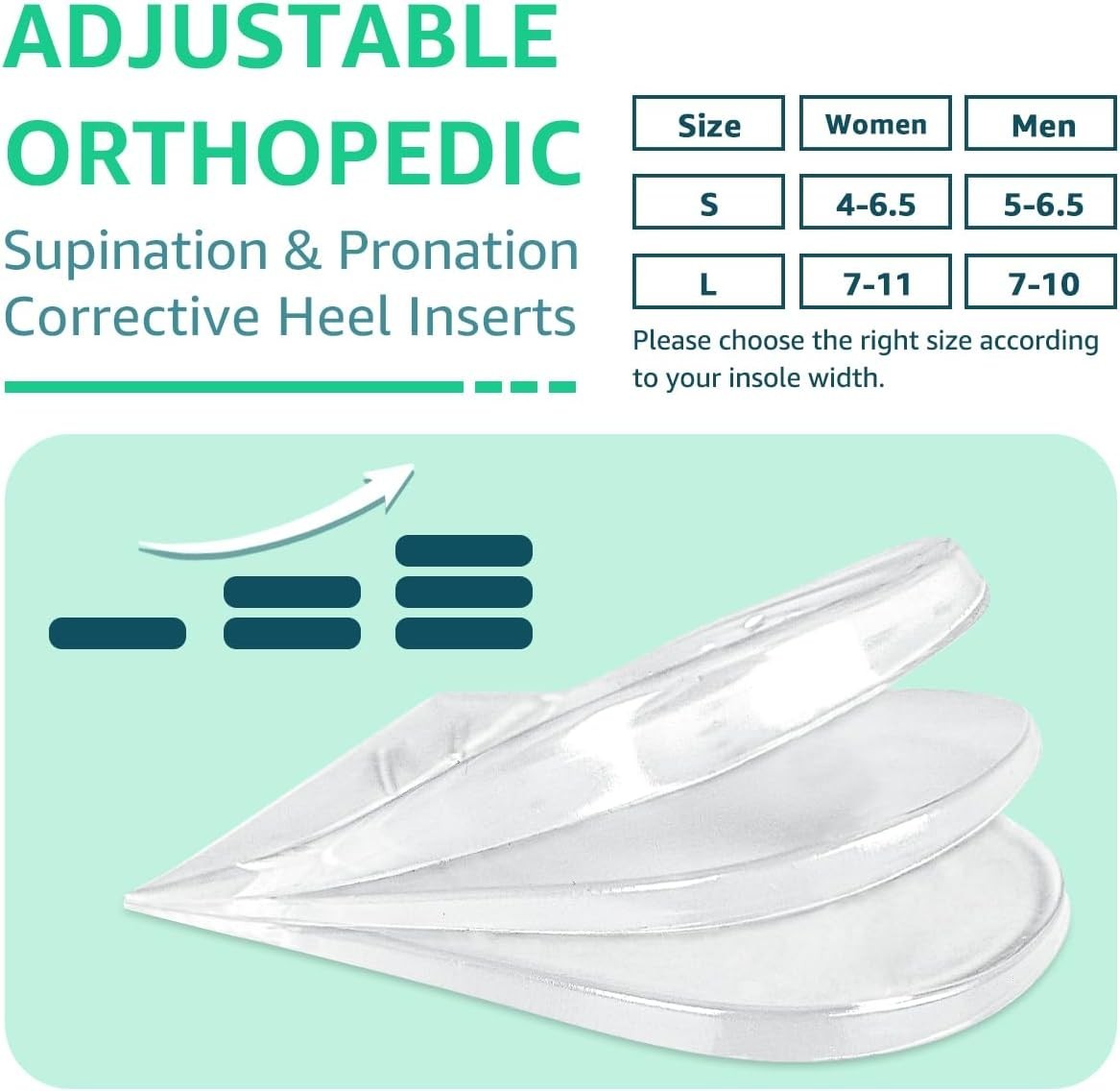 3 Layers Adjustable Heel Wedge Inserts for Supination & Pronation Correction, Ad