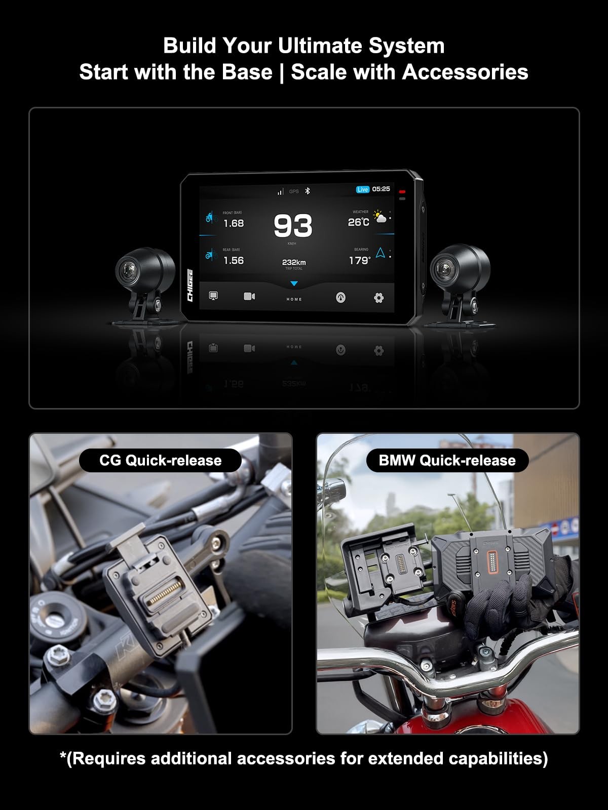 CHIGEE AIO-6 LTE 4G Motorcycle GPS Navigation with 6 inch Display, Smart Geo-Fen