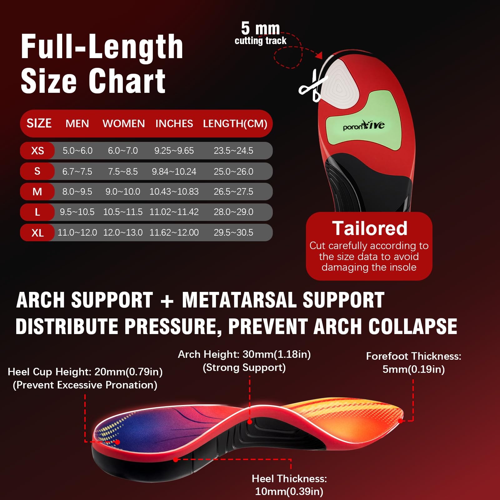 Plantar Fasciitis High Arch Support Insoles for Men & Women – for Flat Feet &…
