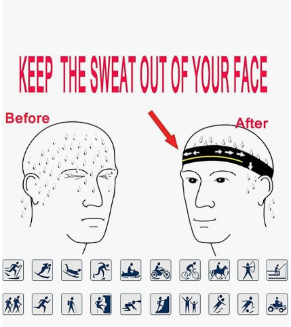 Cooling Helmet Liner Do Rag Skull Caps for Men Cooling Head Wraps Hard Hat Liner