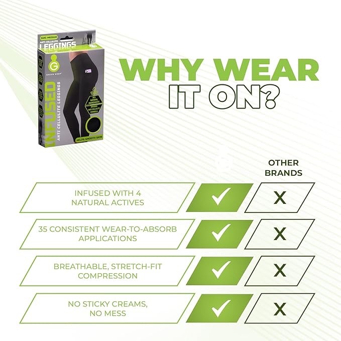 Green drop High Waist Anti Cellulite Leggings – Medium