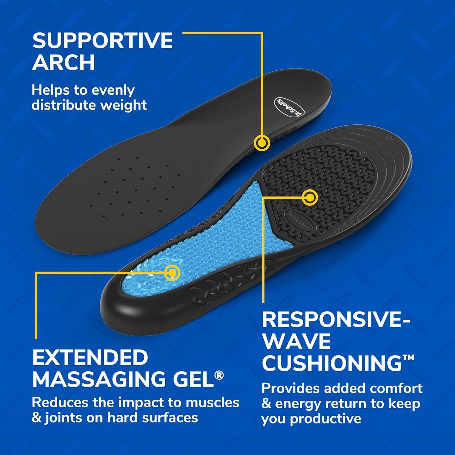 Dr. Scholl’s Work All-Day Superior Comfort Insoles, Massaging Gel, WM Sz 6-10