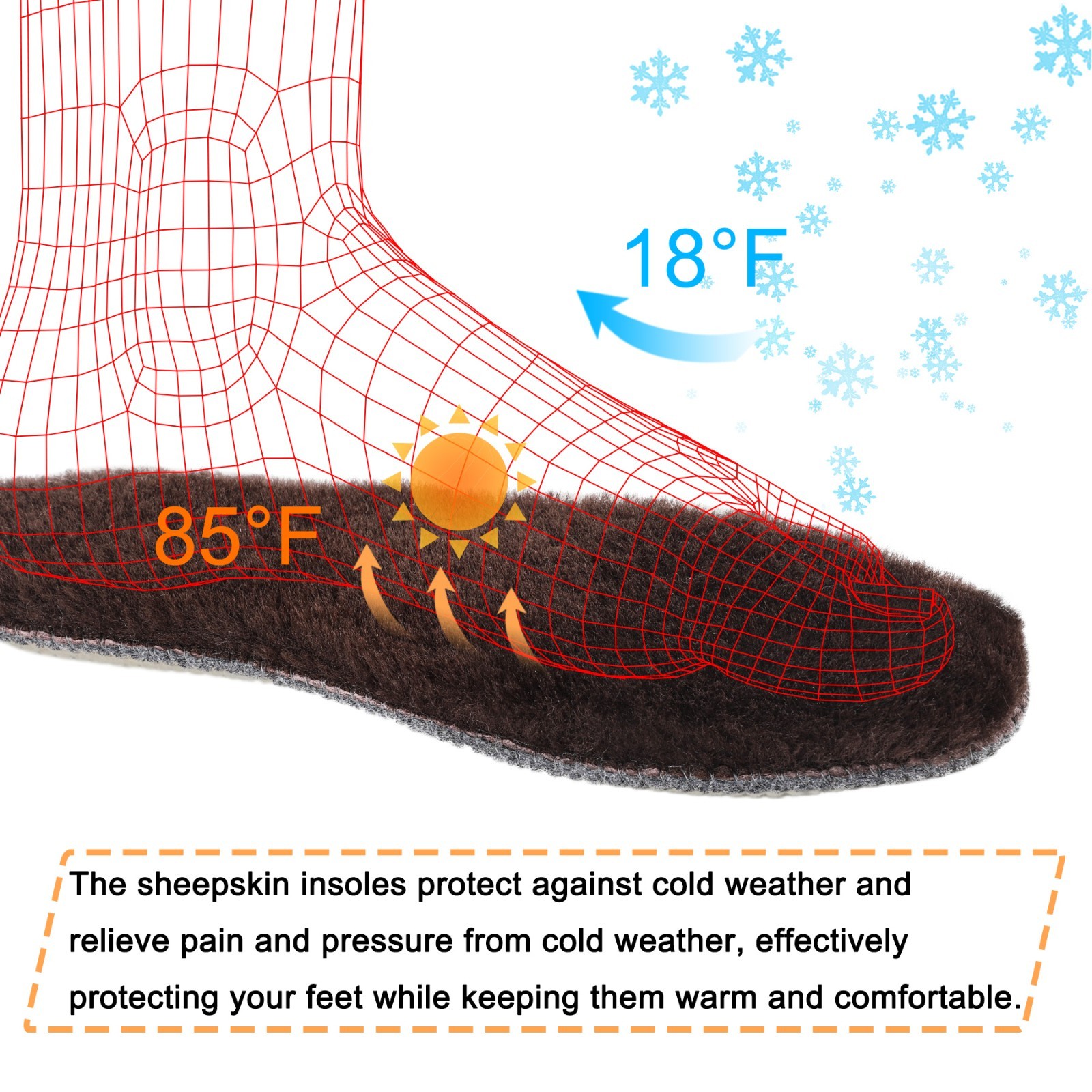 LARGERED 2 pairs of winter warm wool insoles, unisex, 17mm thick