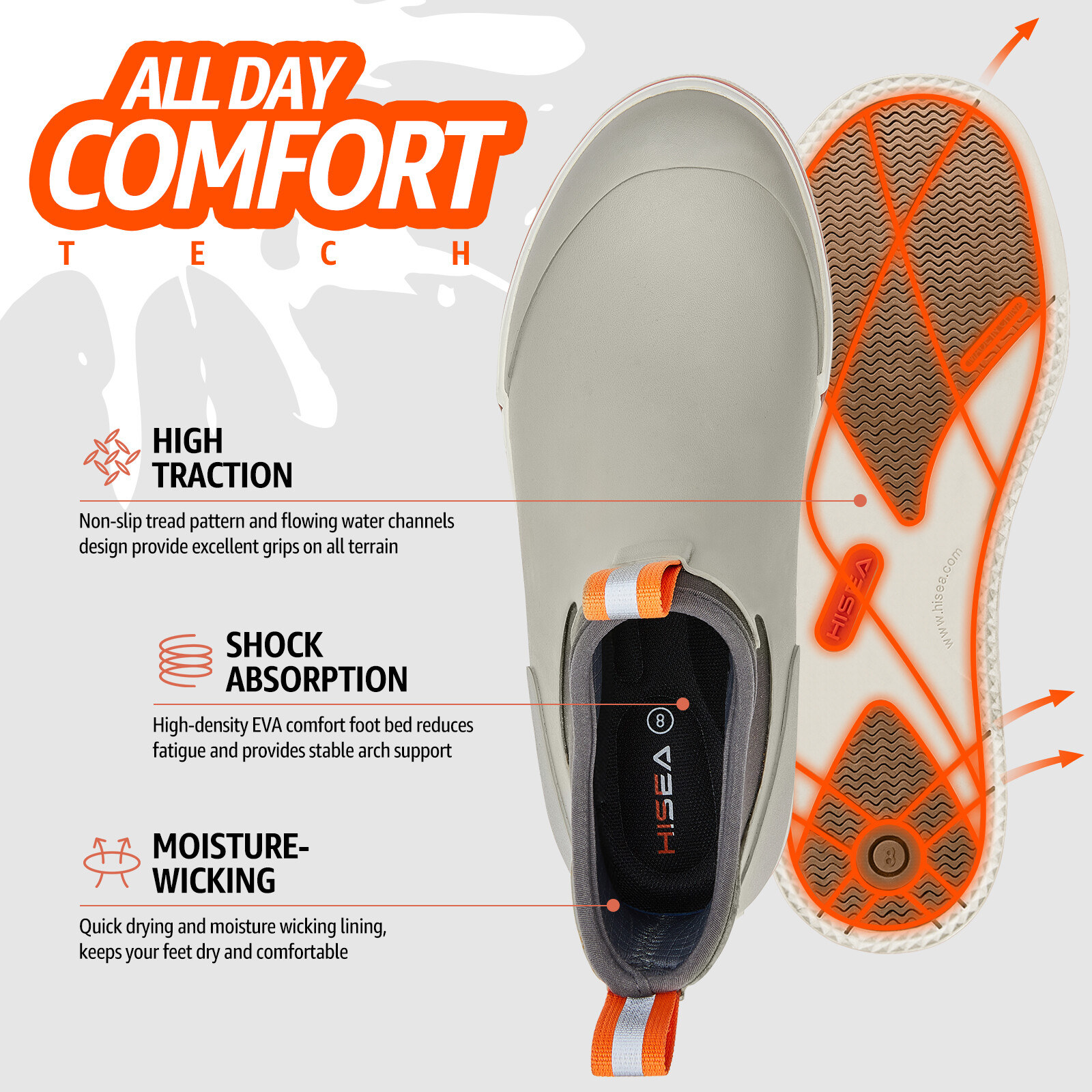 HISEA Men Ankle Deck Boots Waterproof Foam Fishing Outdoor Sport Rain Work Boots