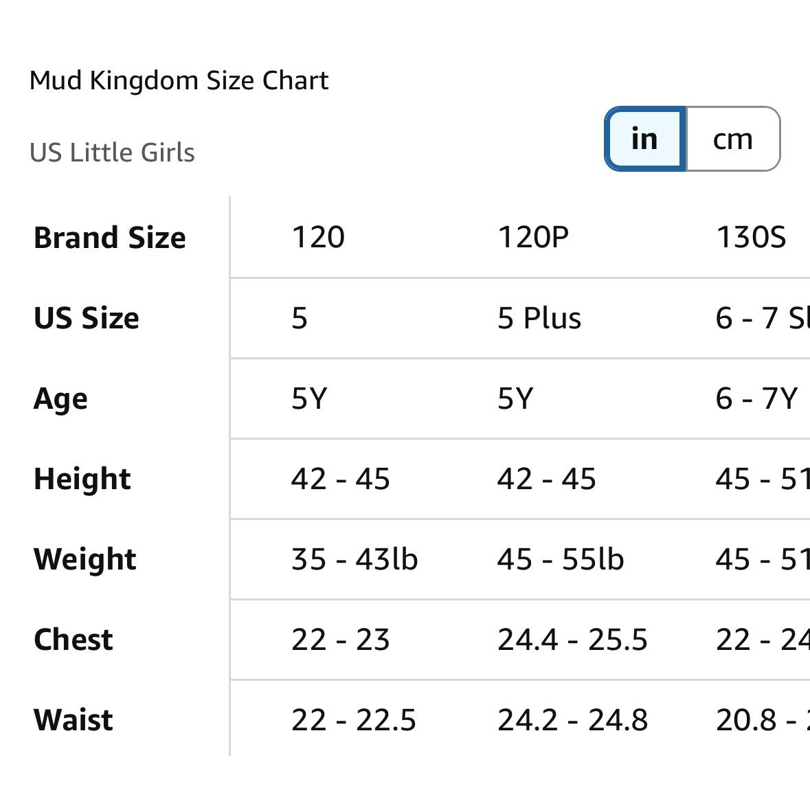 Mud Kingdom Girls Dress Red Lace dress size 5 *Brand size chart in photos